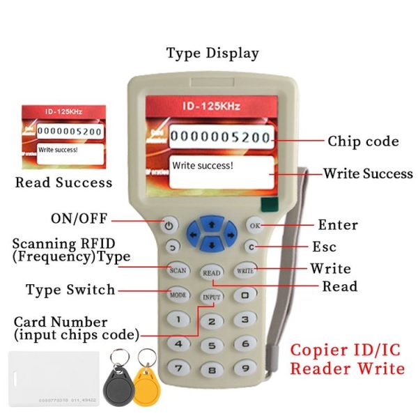 Zonsin ZX-08CD ID Card Duplicator RFID Smart Card Sensor - Image 4