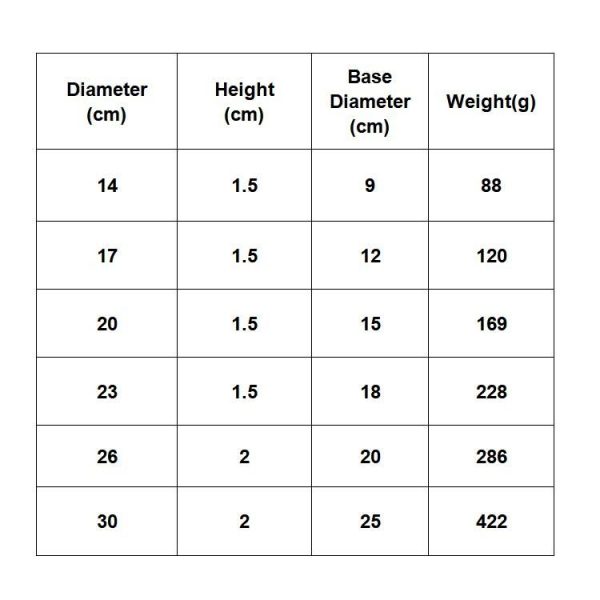 Stainless Steel Thickened Round Plate Cafe Tray Fruit Cake Plate Bone Plate Dish Shallow Plate, Diameter: 14cm, Style: Brushed Matte Silver - Image 9