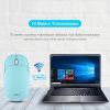 IMICE E-1100 3 Keys 1600 DPI Silent Portable Ultra-Thin Mini Flip 2.4GHz Wireless Mouse (Pink) - Image 4