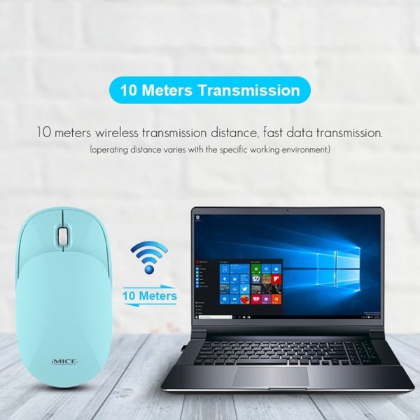 IMICE E-1100 3 Keys 1600 DPI Silent Portable Ultra-Thin Mini Flip 2.4GHz Wireless Mouse (Pink) - Image 4