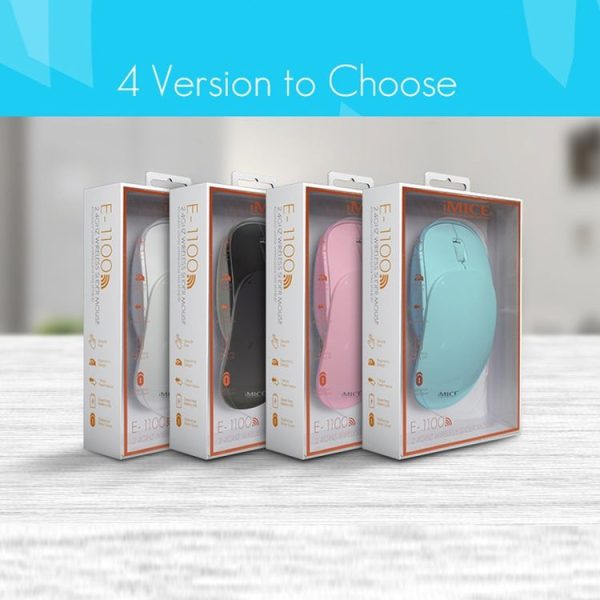 IMICE E-1100 3 Keys 1600 DPI Silent Portable Ultra-Thin Mini Flip 2.4GHz Wireless Mouse (Pink) - Image 8