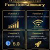 COMFAST CF-AX200 M Gaming Game 3000Mbps Wireless Network Card Dual Band 5.0 Bluetooth WiFi High Power Wireless Network Card - Image 7