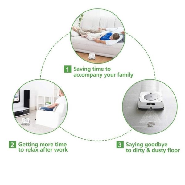 Sweeper Accessories Mop Wet & Dry Type for iRobot Braava / Jet / M6, Specification: 6-piece Set (3 Dry Wipes + 3 Wet Wipes) - Image 7