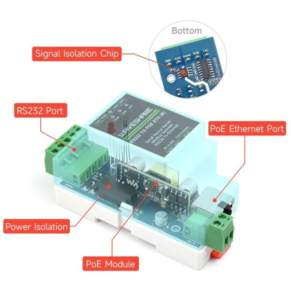 Waveshare 23951 Industrial Serial Server RS232 to RJ45 Ethernet TCP / IP to Serial with POE - Image 3