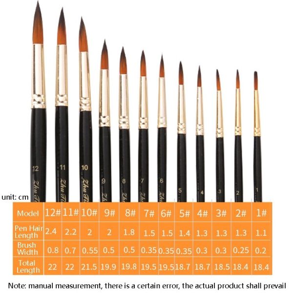 ZHU TING 12 PCS / Set Nylon Hair Watercolor Pen Children Painted Gouache Brush (Black Rod Tips) - Image 9