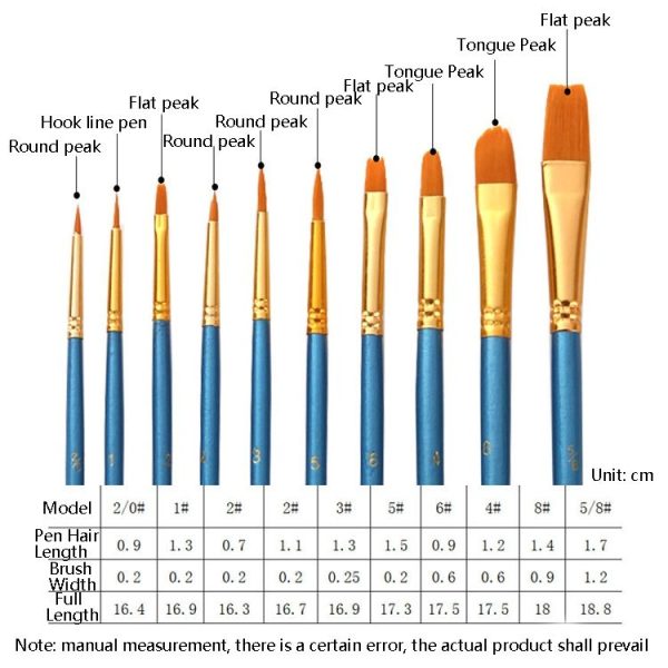 ZHU TING 10 in 1 Pearl Rod Nylon Hair Combination Brush Oil Paint Brush (Blue Rods) - Image 9