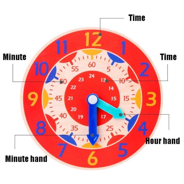 KBX-974 5 PCS Time Cognition Digital Clock Children Early Education Toy (Green) - Image 4