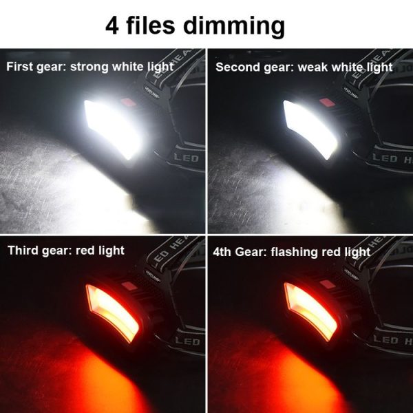 TG-TD123 Large Floodlight C0B Head-Mounted LED Rechargeable Multifunctional Outdoor Camping Fishing Light Flashlight - Image 5