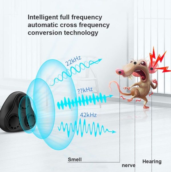 BG310 3-Horn Ultrasonic Automatic Frequency Conversion Mouse Repeller / Insect Repellent / Mosquito Repellent, Product specifications: EU Plug 220V (Black) - Image 5