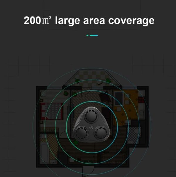 BG310 3-Horn Ultrasonic Automatic Frequency Conversion Mouse Repeller / Insect Repellent / Mosquito Repellent, Product specifications: EU Plug 220V (Black) - Image 8