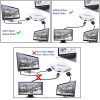 Cabledeconn F0102 3 in 1 Type-C to VGA / HDMI / DVI Adapter (White) - Image 6