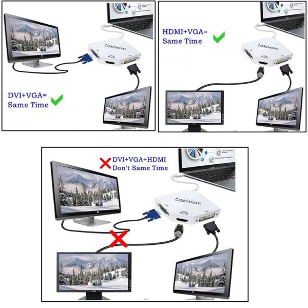 Cabledeconn F0102 3 in 1 Type-C to VGA / HDMI / DVI Adapter (White) - Image 6