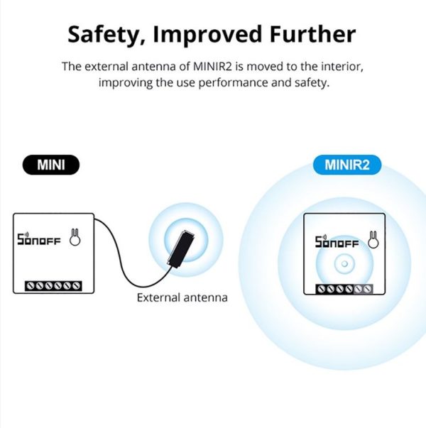 Sonoff MINIR2 Dual-Control WIFI Smart Switch DIY Small Modification Parts - Image 4
