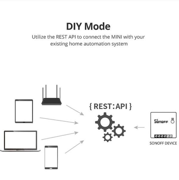 Sonoff MINIR2 Dual-Control WIFI Smart Switch DIY Small Modification Parts - Image 5