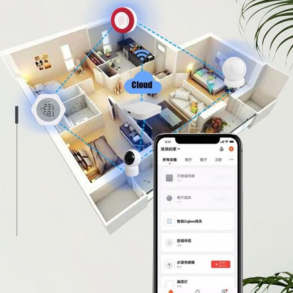 LQ-9865 Multi-Function Central Control Host Multi-Mode Graffiti Smart Home Gateway - Image 7