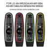 SIKAI CASE Smart TV Remote Control Protective Sleeve Remote Control Color Matching Silicone Sleeve Suitable For LG AN-MR600 / AN-MR650 (Black+Red) - Image 7