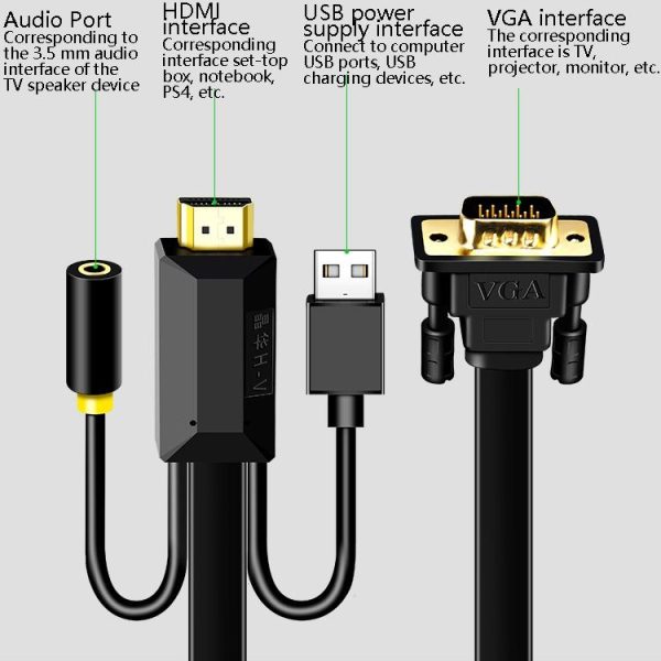 2m JH HV10 1080P HDMI to VGA Cable Projector TV Box Computer Notebook Industrial Display Adapter Cable - Image 4