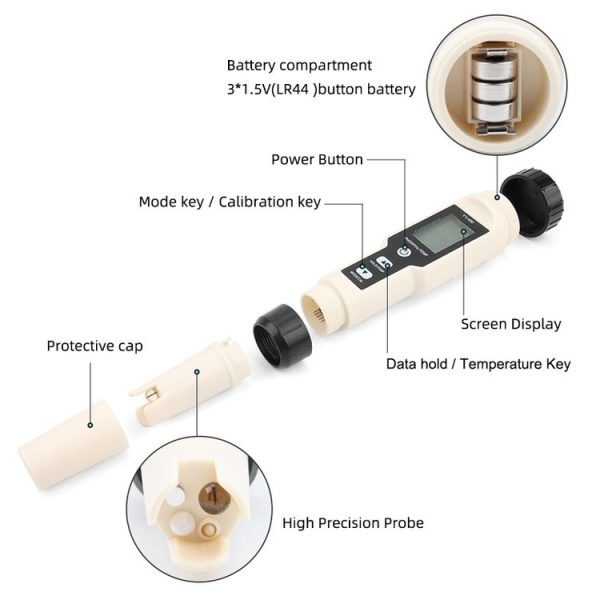 Portable Hydrogen-Rich Pen PH Meter / ORP / TEMP 4 in 1 Test Pen - Image 2