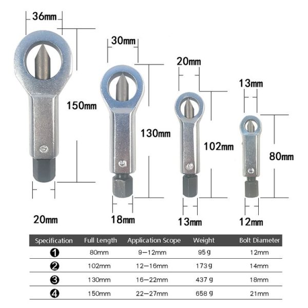 Rusty Nut Separator Nut Breakper, Model: Number 1 - Image 6