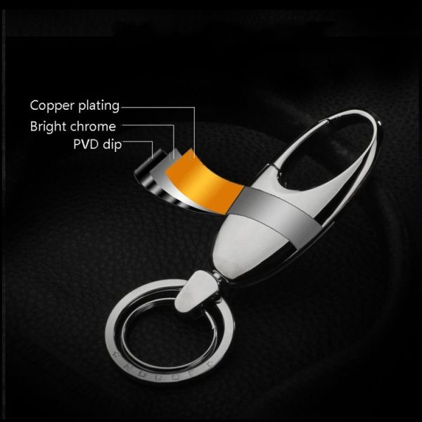 JOBON ZB-6618 Car Keychain Men Waist Holding Car Key Rings (Colorful) - Image 4