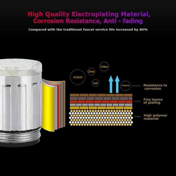 LED Faucet Color Changing Luminous Faucet, Specification: Temperature Control Three Colors - Image 4