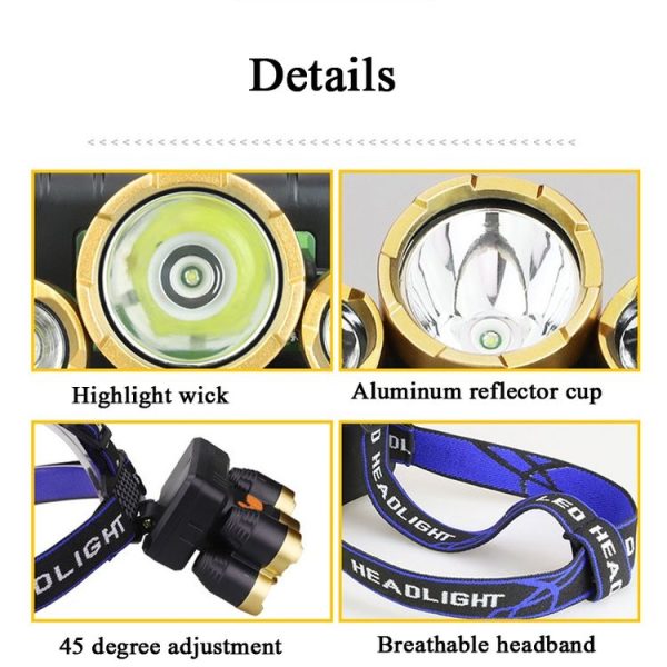 Large-Caliber Rechargeable LED Emergency Fishing Headlamp Strong Long-Shot Headlamp Head-Mounted Safety Miner Lamp (Plastic 5 LED Headlamp) - Image 5
