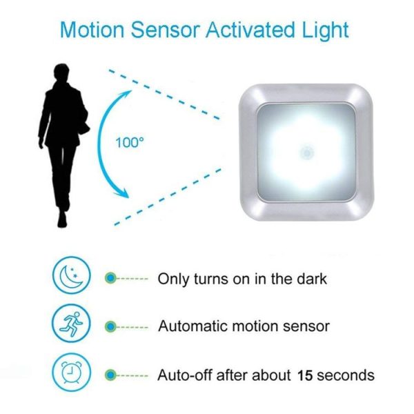 1143 Human Body Sensation Night Light Smart Home Sensing Lights, Light color: Silver Warm Light - Image 5