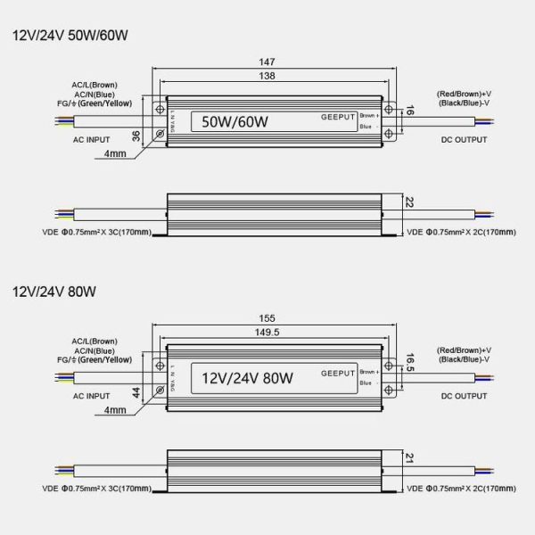 GEEPUT 220V To 24V LED Waterproof Power Supply Switch Transformer, Model: 2.1A 50W - Image 2