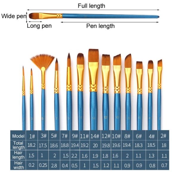 Zhu Ting Student Nylon Wool Multifunctional Watercolor Brush (13 PCS / Set Pearl White) - Image 3