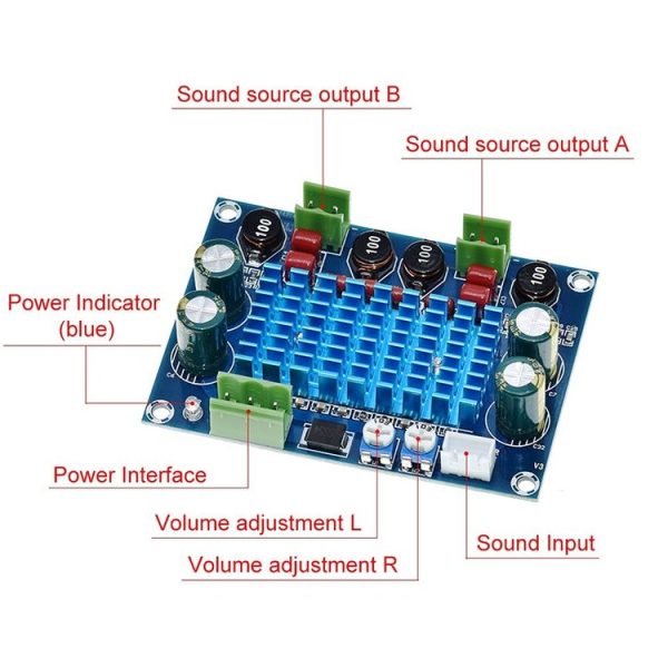 HW-447 High Power Digital Power Amplifier Board TPA3116D2 Chassis Dedicated Plug-in 5-28V Output 120W - Image 6