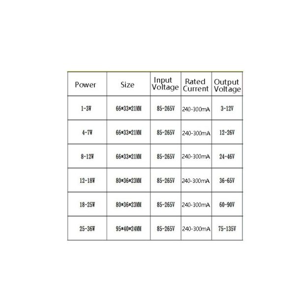 3 PCS 1-3W Two-Color Isolation Drive Power Supply 85-265V Wide Pressure Bulb / Downlight / Ceiling Light Drive Power Supply - Image 7