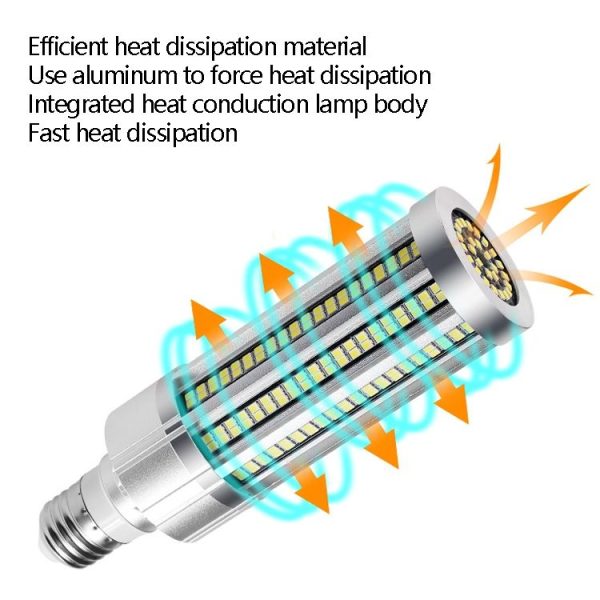 E27 2835 LED Corn Lamp High Power Industrial Energy-Saving Light Bulb, Power: 15W 6000K (Cold White) - Image 5