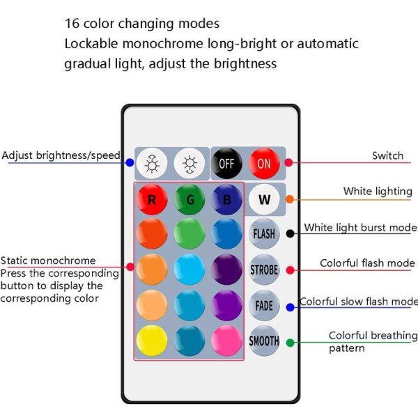 Energy-Saving LED Discoloration Light Bulb Home 15 Colors Dimming Background Decoration Light, Style: Milky White Cover GU10 (RGB White) - Image 6