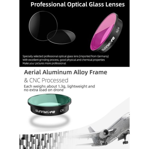 Sunnylife Camera Lens Filters For DJI FPV, Model: CPL - Image 3