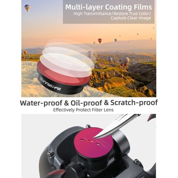 Sunnylife Camera Lens Filters For DJI FPV, Model: CPL - Image 5