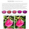 Sunnylife Camera Lens Filters For DJI FPV, Model: CPL - Image 7