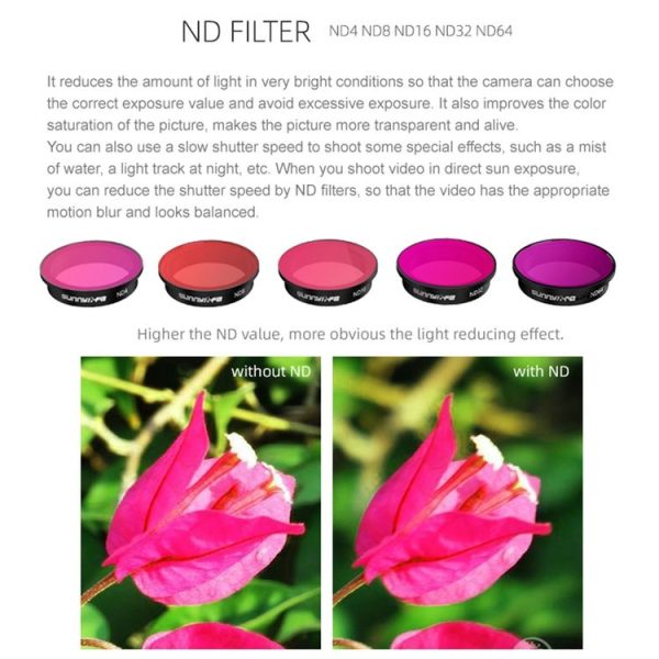 Sunnylife Camera Lens Filters For DJI FPV, Model: CPL - Image 7