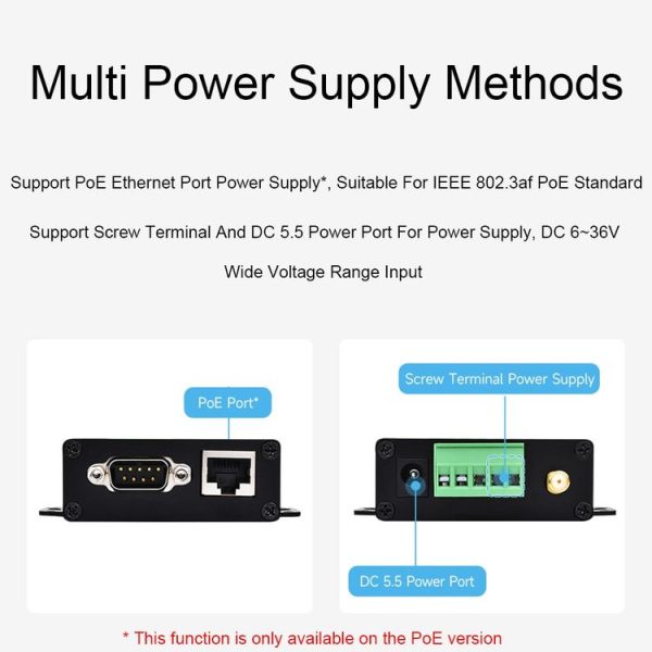Waveshare Industrial Grade Serial Server RS232 / 485 to WiFi / Ethernet RJ45 Network Port - Image 10