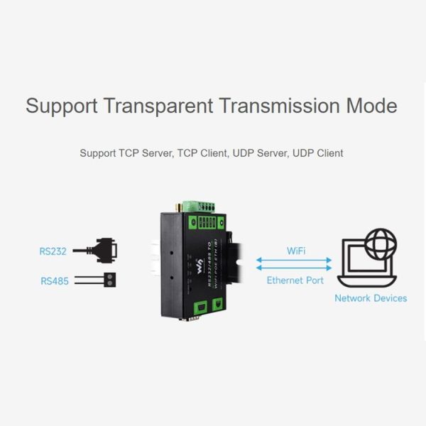 Waveshare Industrial Grade Serial Server RS232 / 485 to WiFi / Ethernet RJ45 Network Port - Image 13