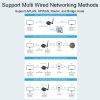 Waveshare Industrial Grade Serial Server RS232 / 485 to WiFi / Ethernet RJ45 Network Port - Image 16