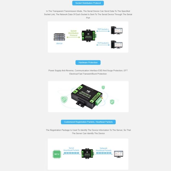 Waveshare Industrial Grade Serial Server RS232 / 485 to WiFi / Ethernet RJ45 Network Port - Image 19