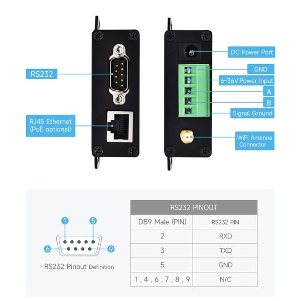 Waveshare Industrial Grade Serial Server RS232 / 485 to WiFi / Ethernet RJ45 Network Port - Image 20