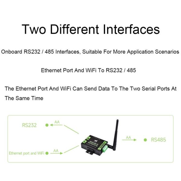 Waveshare Industrial Grade Serial Server RS232 / 485 to WiFi / Ethernet RJ45 Network Port - Image 8