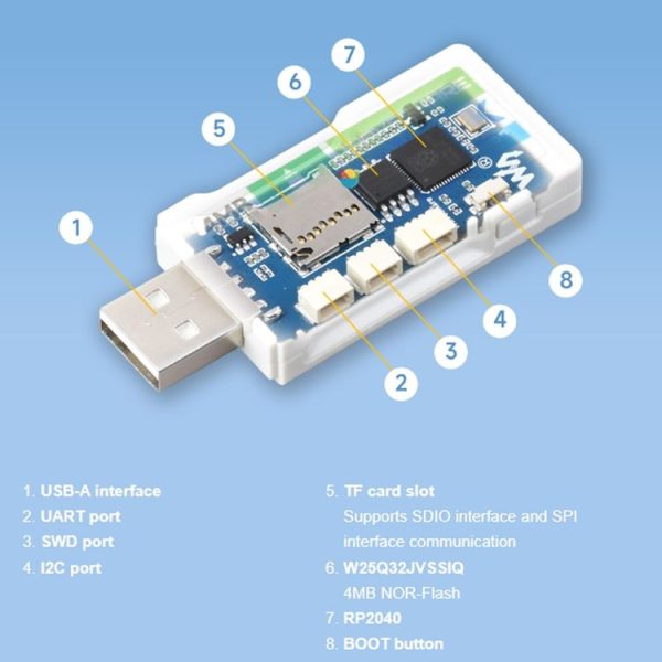Waveshare 25394 RP2040-GEEK Development Board, Based On RP2040 Microcontroller, With 1.14inch 65K Color LCD - Image 8