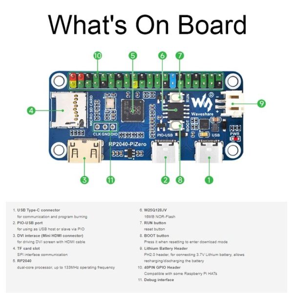 Waveshare 25506 RP2040-PiZero Development Board, Based On Raspberry Pi RP2040, 264KB SRAM And 16MB - Image 9
