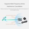 Waveshare For Raspberry Pi LC29H Series Dual-Band L1+L5 Positioning GPS Module, Spec: (AA) GPS HAT - Image 11