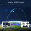 Waveshare For Raspberry Pi LC29H Series Dual-Band L1+L5 Positioning GPS Module, Spec: (AA) GPS HAT - Image 12