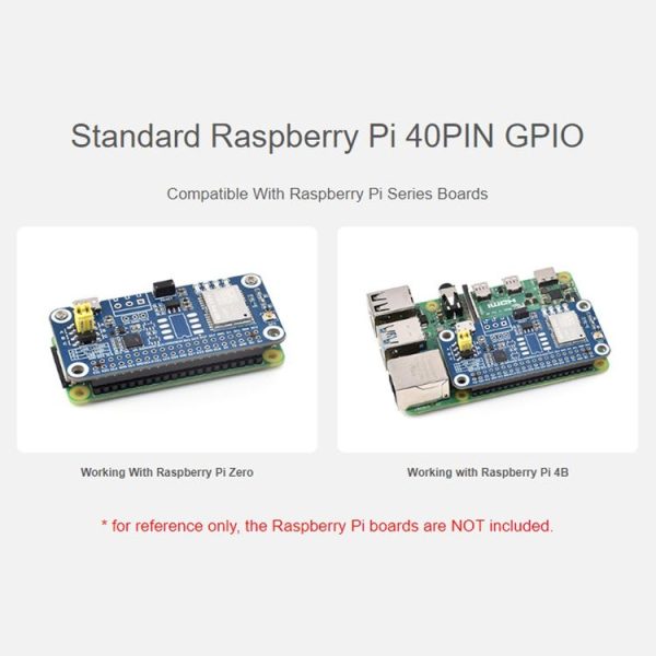 Waveshare For Raspberry Pi LC29H Series Dual-Band L1+L5 Positioning GPS Module, Spec: (AA) GPS HAT - Image 7
