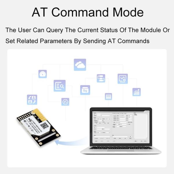 Waveshare 25116 UART to WiFi And Ethernet Module, Integrated 802.11b / g / n Module - Image 10