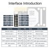 Waveshare 25116 UART to WiFi And Ethernet Module, Integrated 802.11b / g / n Module - Image 11